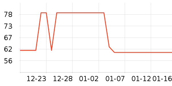 �ز��˶�����/��ͷ����ʷ�۸�