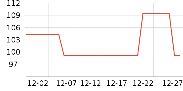 �ز��˶��п�/������ʷ�۸�