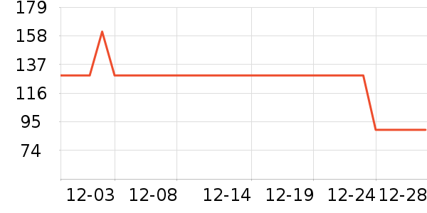 ������Һ��˪��ʷ�۸�