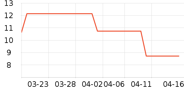 ��ˮ�޼��/������ʷ�۸�