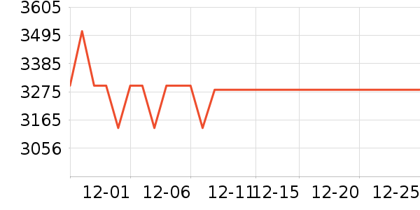 ����̨ʽ��������ʷ�۸�