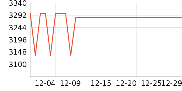 ����̨ʽ��������ʷ�۸�