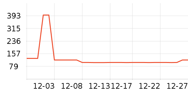 �Ϻ���������������ʷ�۸�