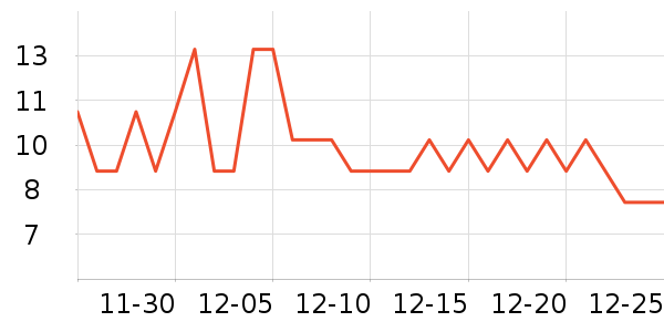 ��ˮ�޼��/������ʷ�۸�