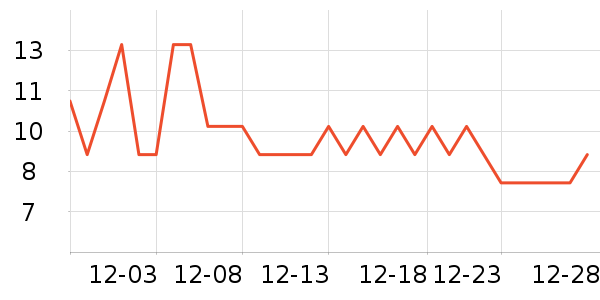 ��ˮ�޼��/������ʷ�۸�