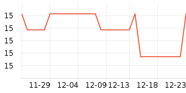 �����鼮��ʷ�۸�