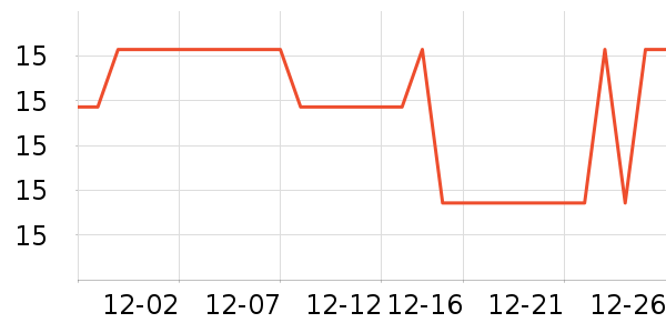 �����鼮��ʷ�۸�