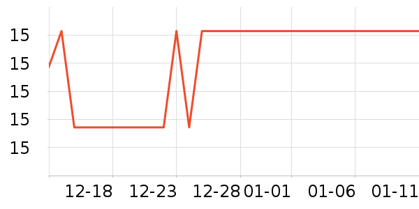 �����鼮��ʷ�۸�