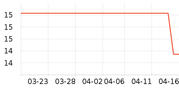 �����鼮��ʷ�۸�