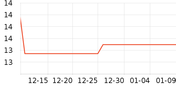 ־��ë���޼�����ʷ�۸�