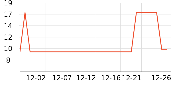 �����ʳ���������ʷ�۸�