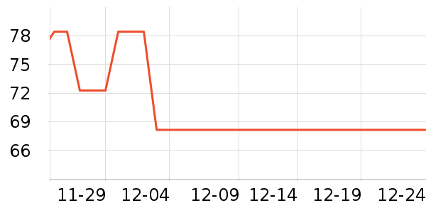 ��Դ�綯��װ����ʷ�۸�