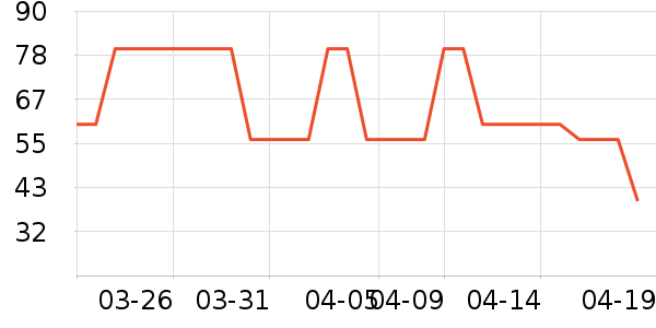 ̫������������ʷ�۸�