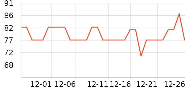 ̫̫�ֳ���������ʷ�۸�