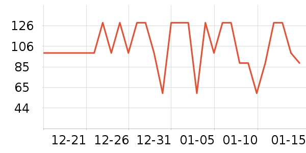 4DRC����ģ����ʷ�۸�