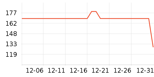 �����ʷ�۸�