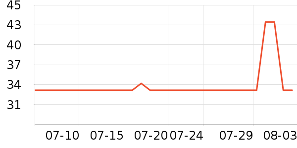 �����¿�����������ʷ�۸�