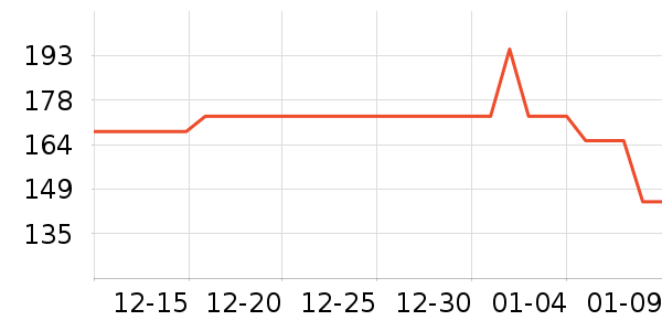 ��ֵƽ̨����/�ӿ��ʷ�۸�