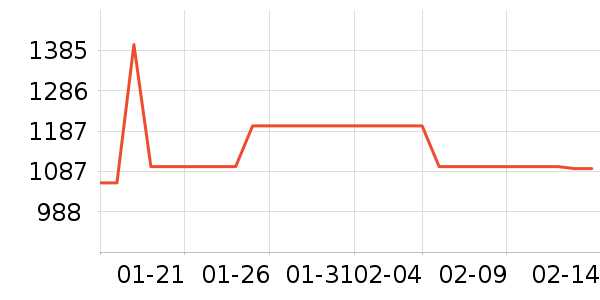 ��˼�����Դ��ʷ�۸�