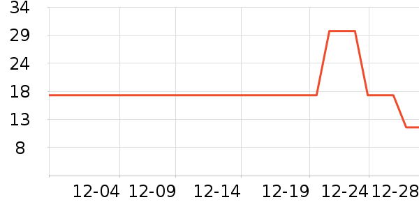 ������ʪ��ʷ�۸�