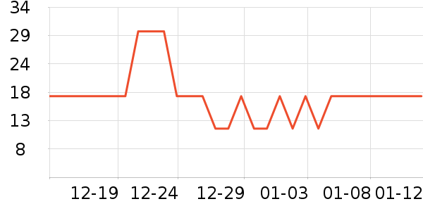 ������ʪ��ʷ�۸�