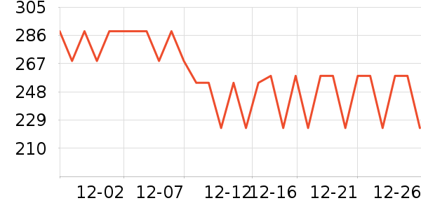 ����ѷ���칷��ʳ��ʷ�۸�