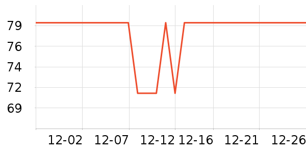 �������뵶��ʷ�۸�