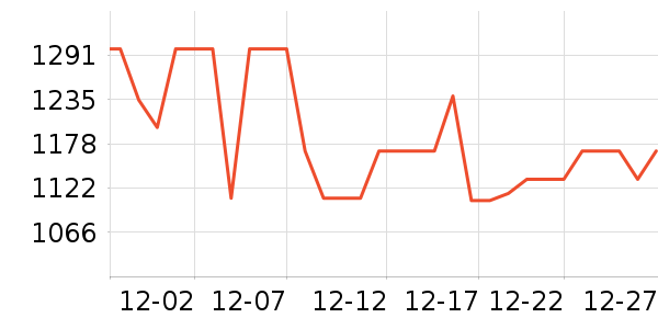 ���������ʷ�۸�