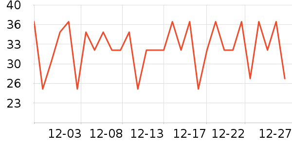 ���󷽱���ʳ��ʷ�۸�