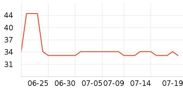 �����¿�����������ʷ�۸�