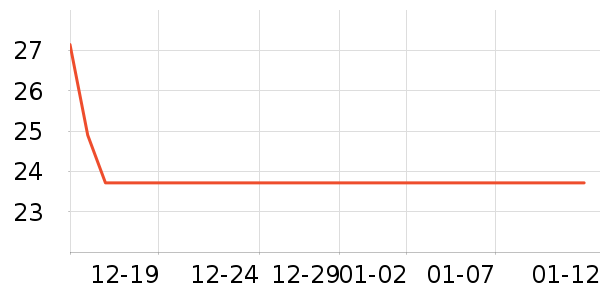 ������USB�����ܱ���ʷ�۸�