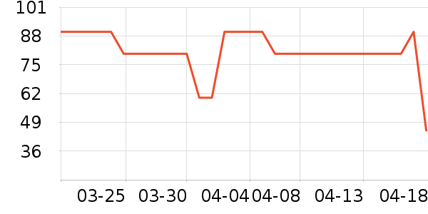 �춹��ͯ�Ҿӷ���ʷ�۸�