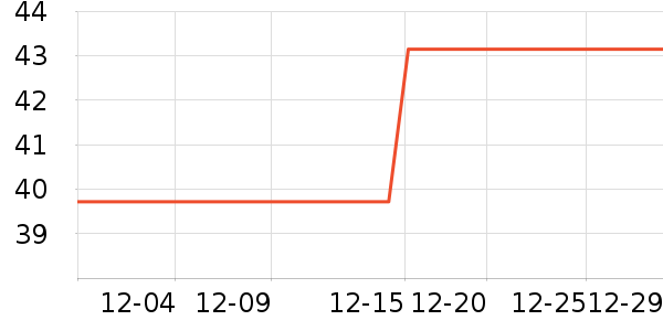 ŷ����Ӿ����ʷ�۸�