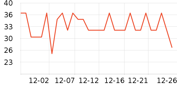 ���󷽱���ʳ��ʷ�۸�