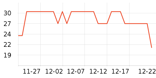 ̫������������ʷ�۸�