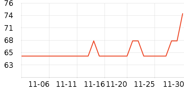 ���´�ѩ����/������ʷ�۸�