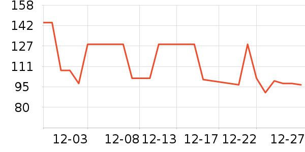 ������̲���ʷ�۸�