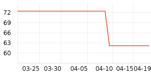 ũ��ɽȪ������ʷ�۸�