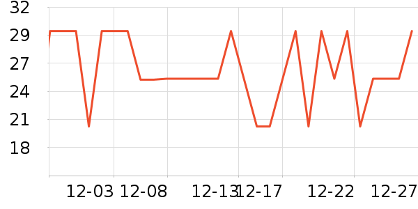 ���󷽱���ʳ��ʷ�۸�