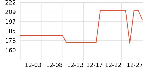 SANFO PLUS�����װ��ʷ�۸�