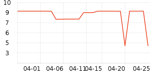 ����Ʒ��˯��/�Ҿӷ���װ��ʷ�۸�