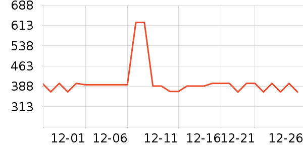 Tenfly����/�������ʷ�۸�