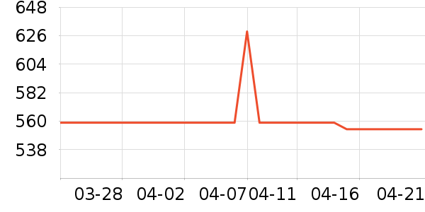 �決����ˮ����ʷ�۸�