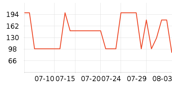 ����˹Ӥͯ˯��/������ʷ�۸�