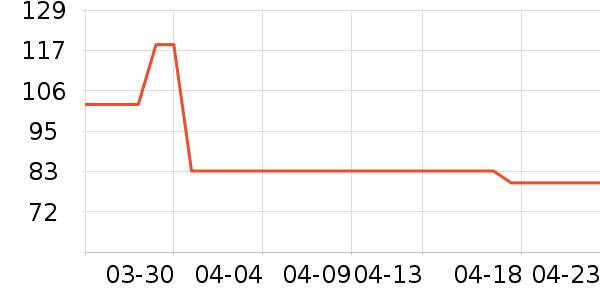 �����������������/����/������ʷ�۸�