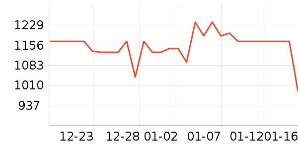 ���������ʷ�۸�