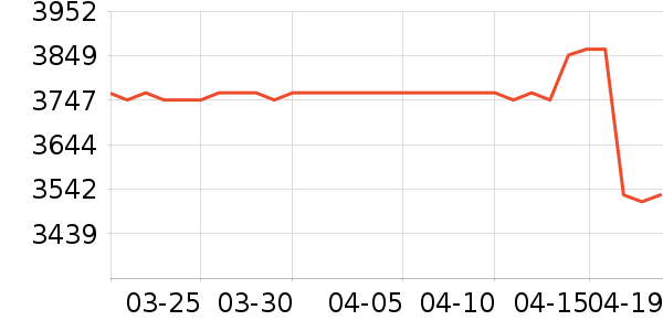 ���ı�����ʷ�۸�