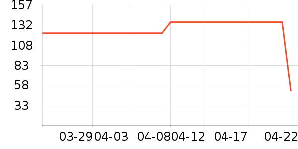 ���˶�Ь��ʷ�۸�