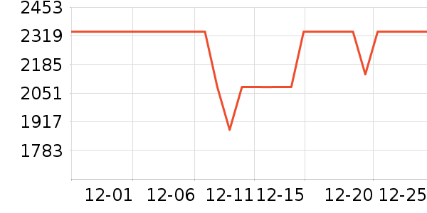 �ڱ�˯����ʷ�۸�