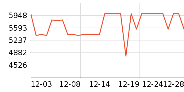 ���ı�����ʷ�۸�